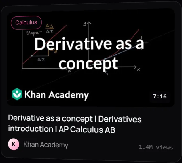 Derivative as a concept — Khan Academy